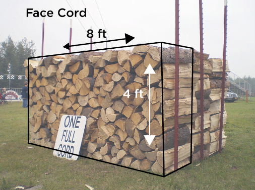 Face cord of wood