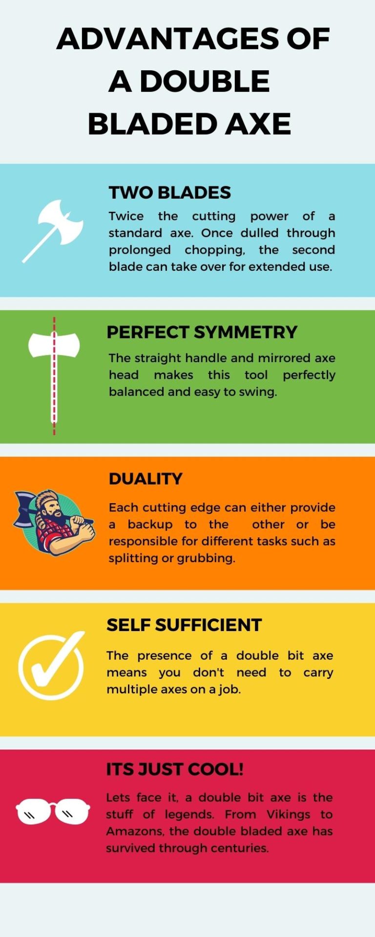 What Is A Double Bladed Axe Used For? The Full Lowdown